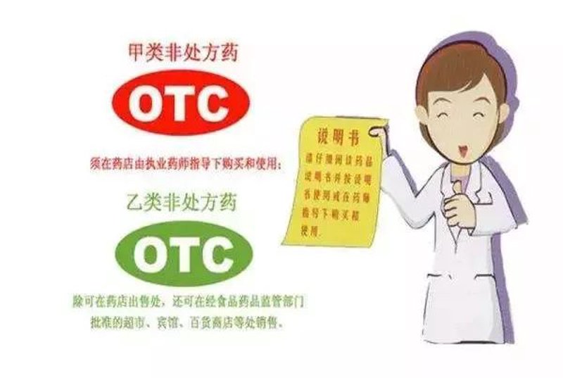 广东林和药业：医药行业发展的背后推手